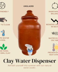 Waterpot Infographic