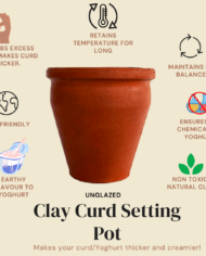 Clay curd setting pot Infographic